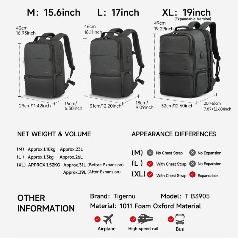 Aliexpress - Image 2